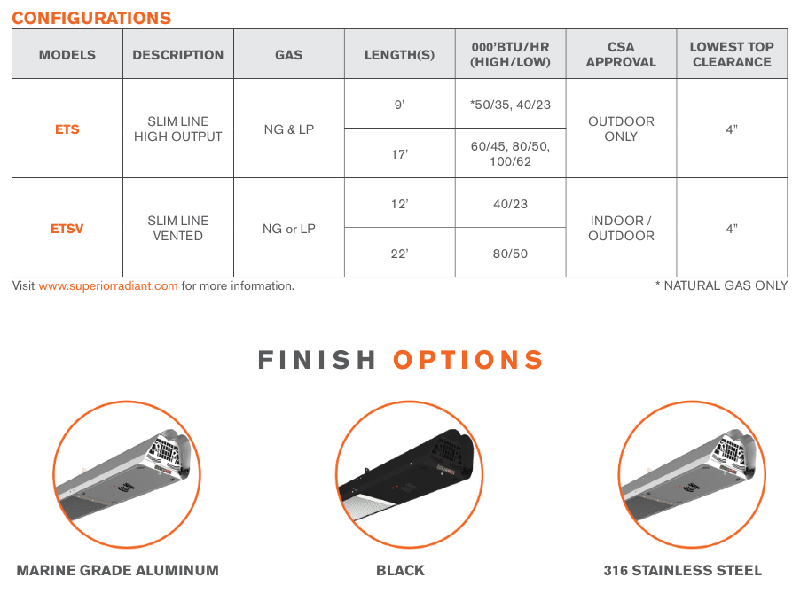 ETS50 - 9' evenTUBE Slimline, by IR Energy, Overhead Outdoor Heater, 50,000 btu, NG