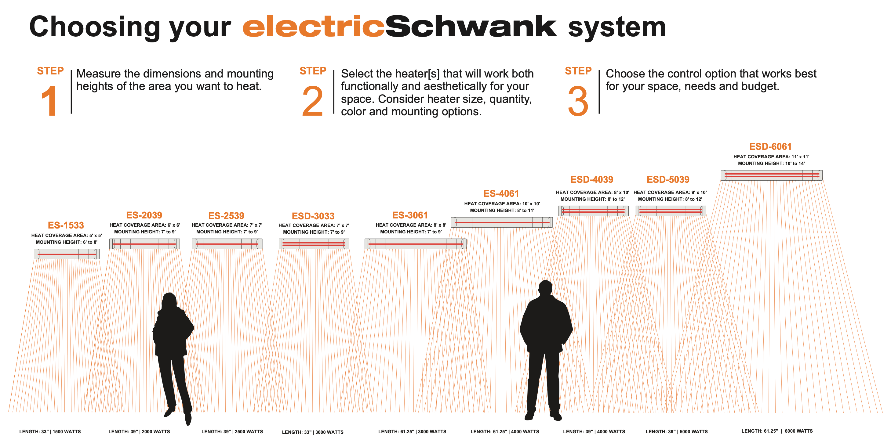 33" electricSchwank IR Indoor/Outdoor, Medium Wave Quartz Single/Dual Bulb Heater, Stainless Steel