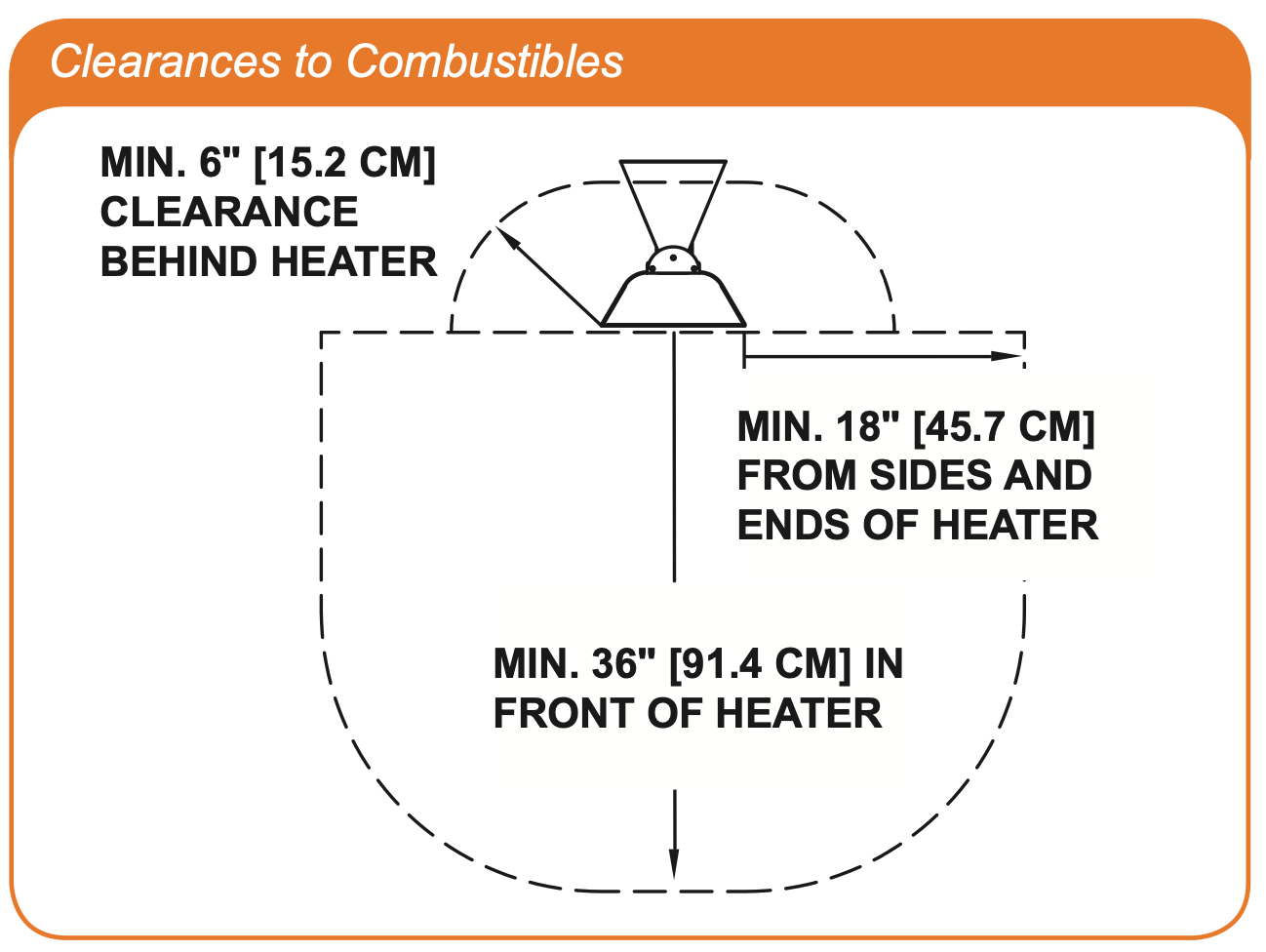 33" electricSchwank IR Indoor/Outdoor, Medium Wave Quartz Single/Dual Bulb Heater, Stainless Steel