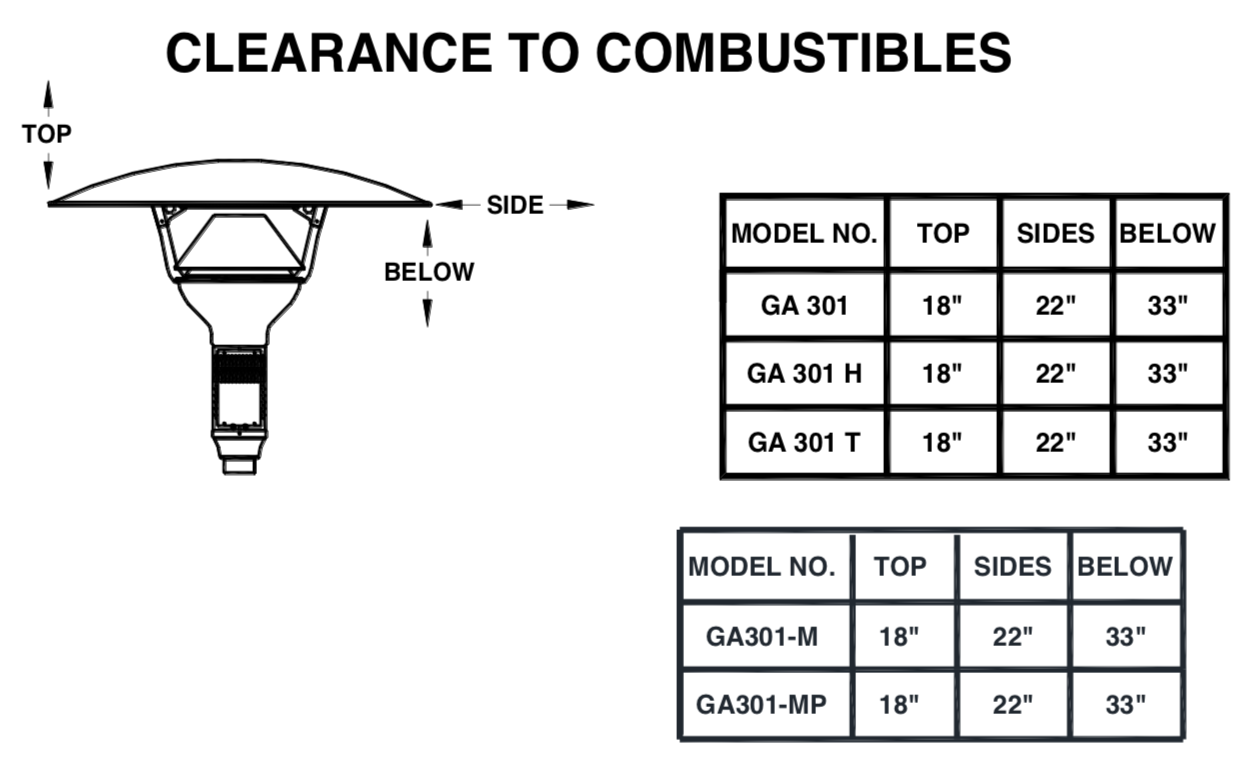 GA301H - Fixed Hanging evenGLO, Gas Patio Heater, 53,000 btu