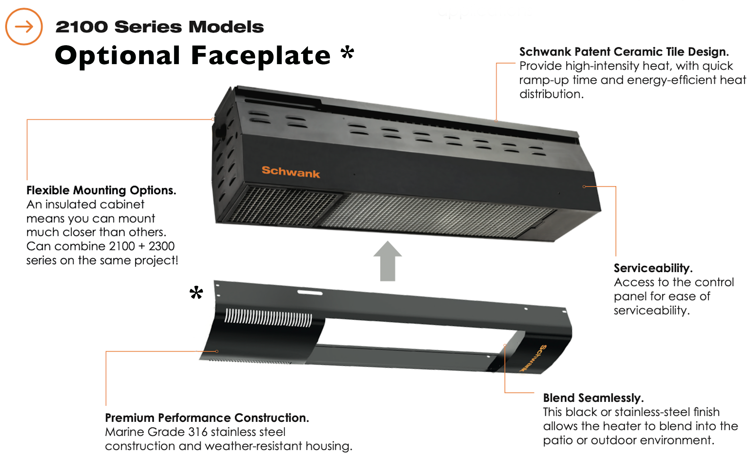 BistroSchwank Faceplate Assembly Kit - JP-2100-FP